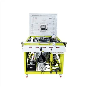 Lufeng Engine Training Platform