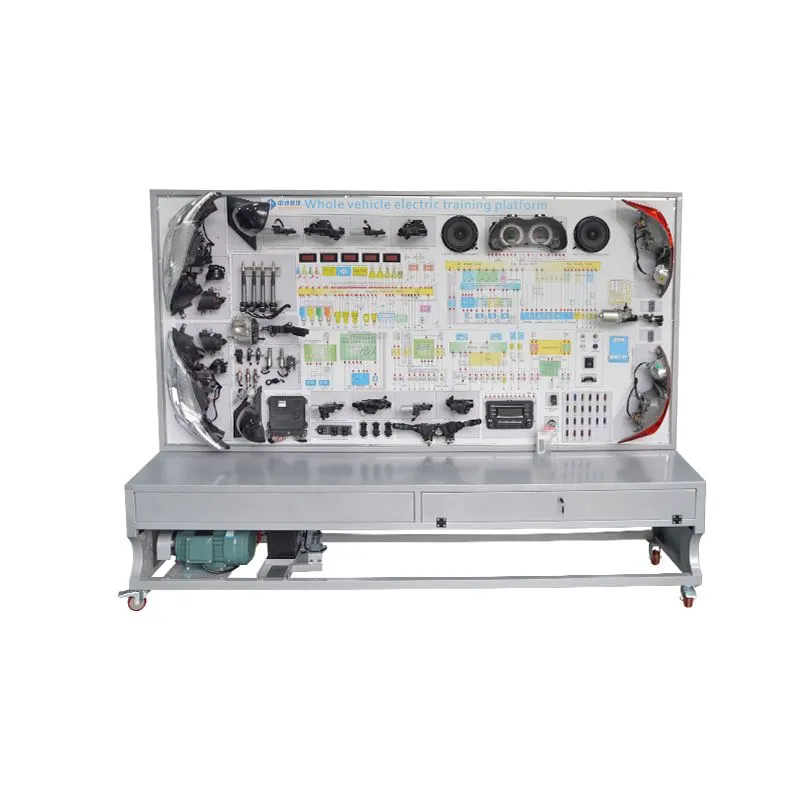 Comprehensive Automotive Hluav Taws Xob System