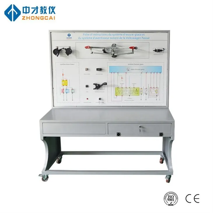 Wiper Kev Kawm Txheej Txheem